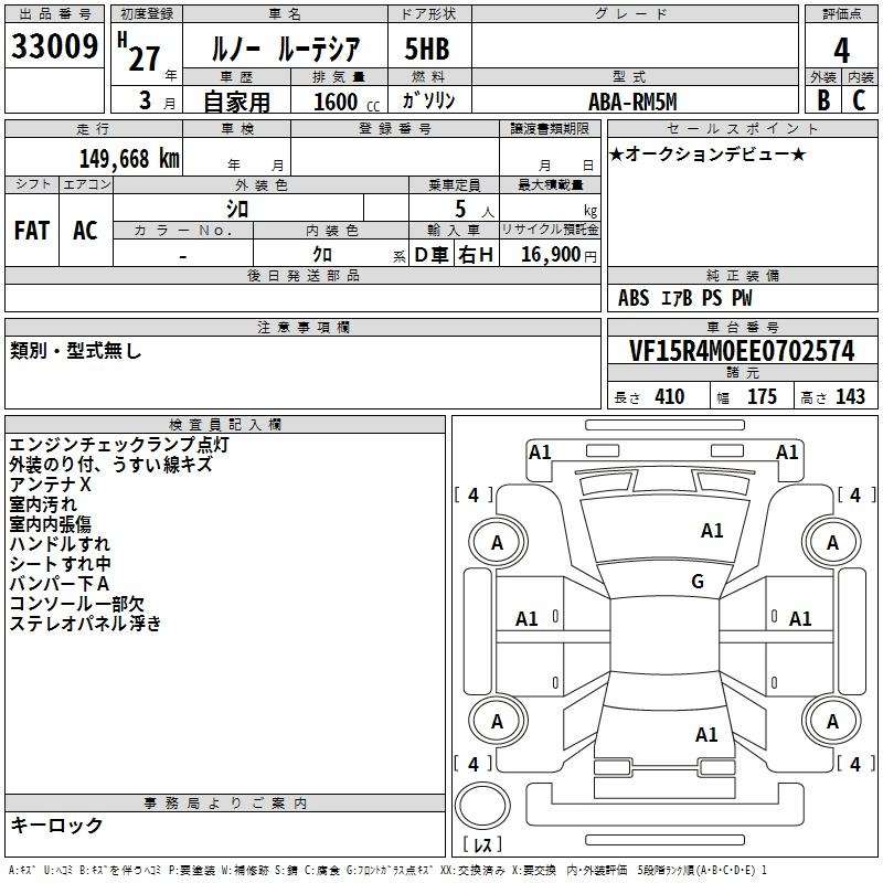 Аукционный лист RENAULT LUTECIA 2015