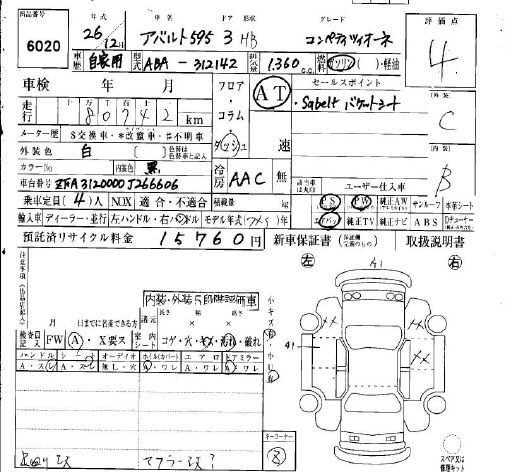Аукционный лист FIAT OTHER 2014