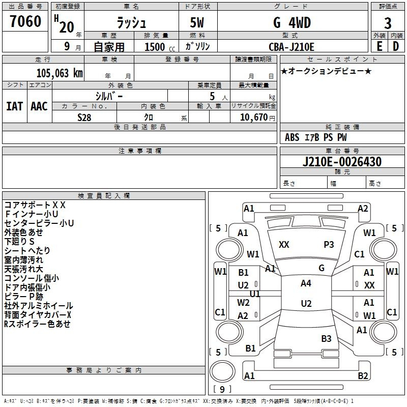 Аукционный лист TOYOTA RUSH 2008