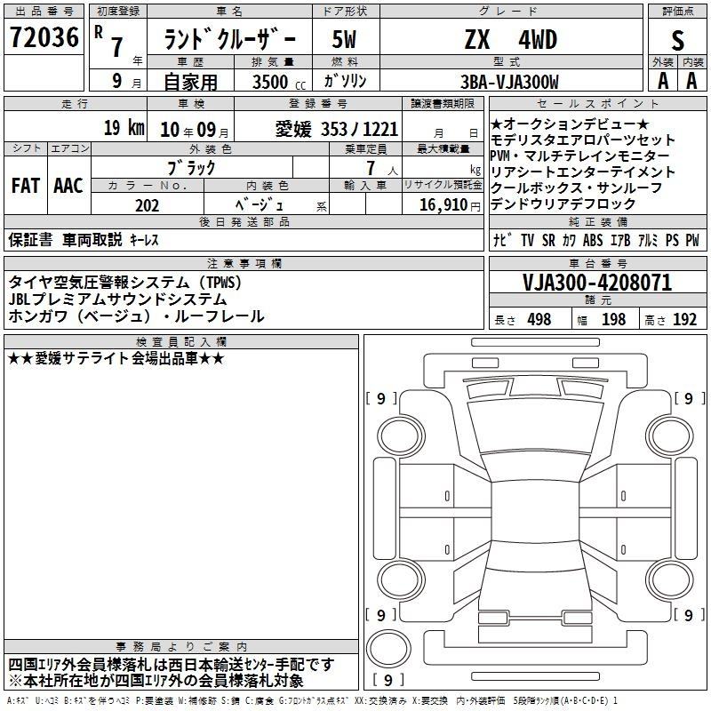 Аукционный лист TOYOTA LAND CRUISER 2025