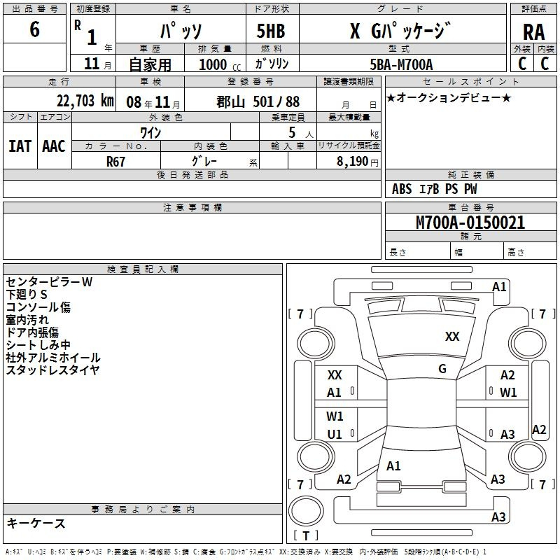 Аукционный лист TOYOTA PASSO 2019