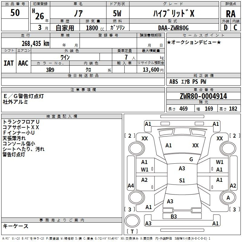 Аукционный лист TOYOTA NOAH 2014