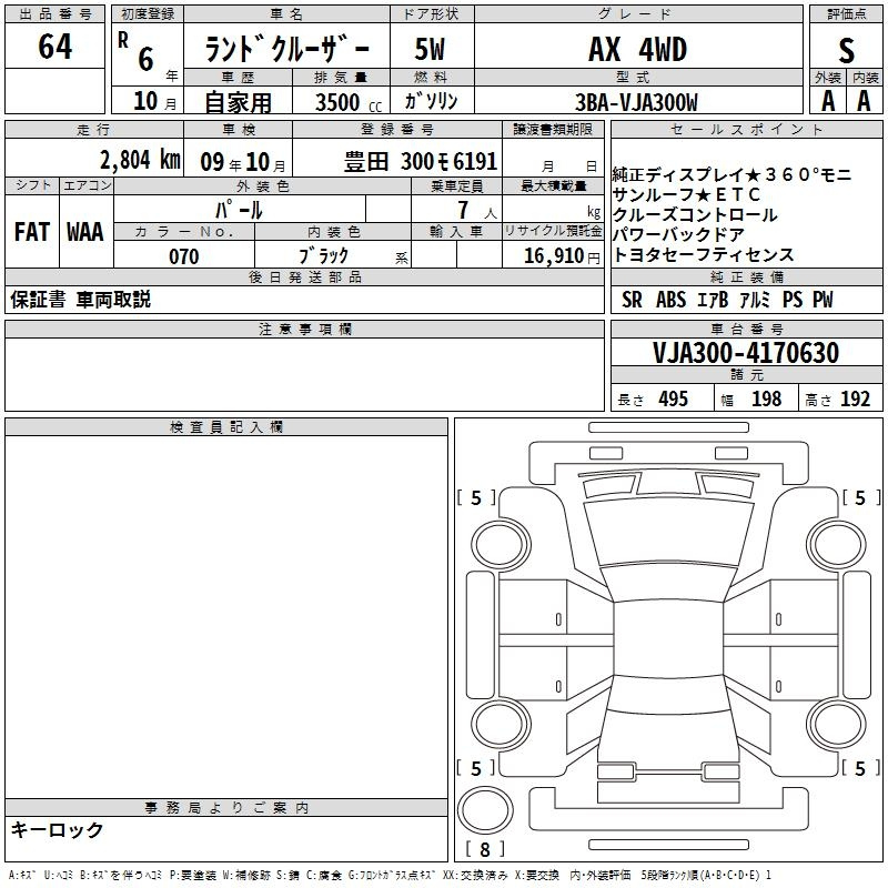Аукционный лист TOYOTA LAND CRUISER 2024