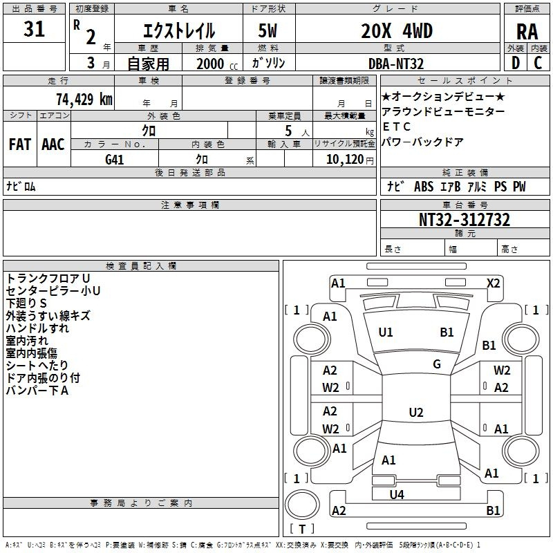 Аукционный лист NISSAN X-TRAIL 2020