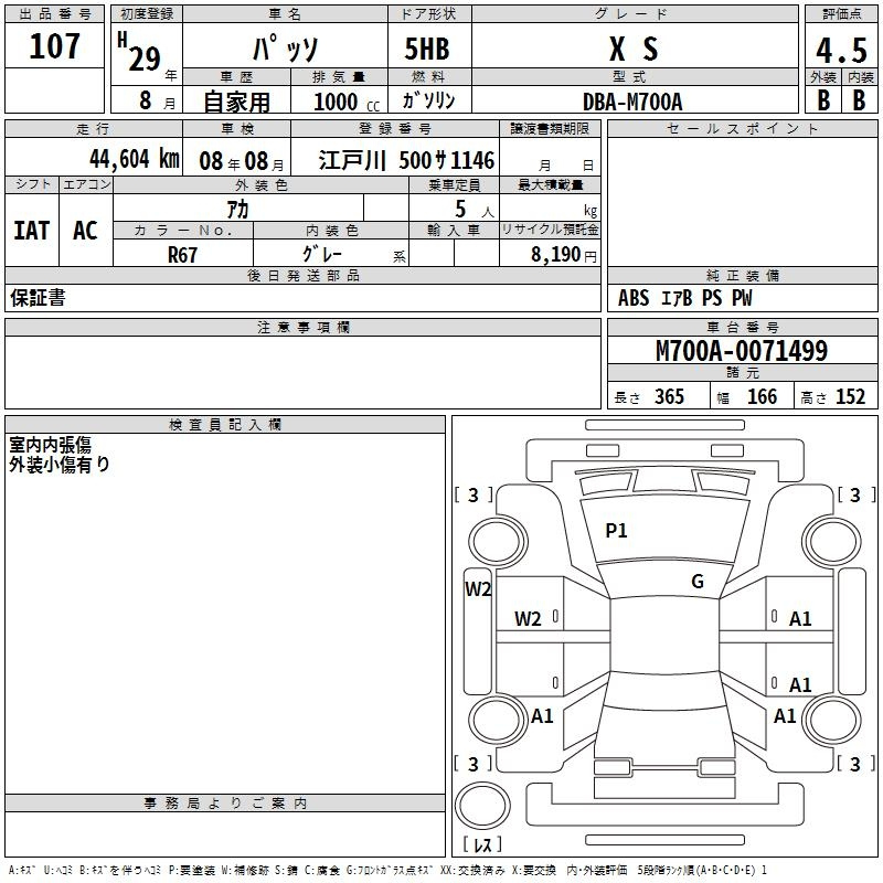 Аукционный лист TOYOTA PASSO 2017