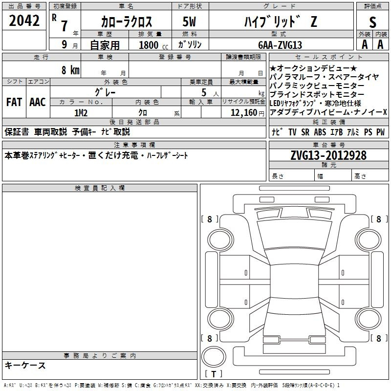 Аукционный лист TOYOTA COROLLA CROSS 2025