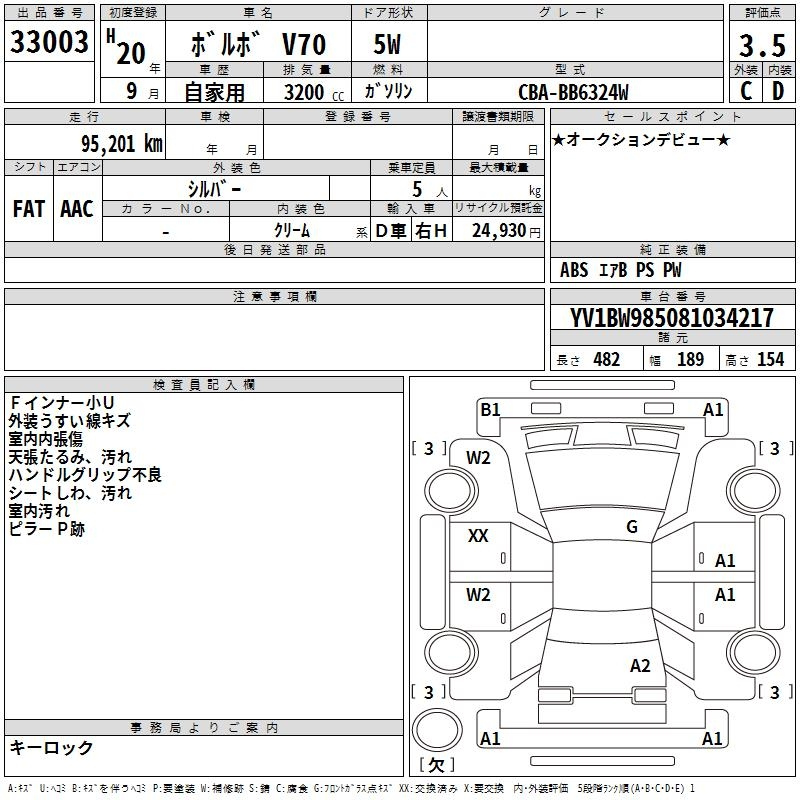 Аукционный лист VOLVO V70 2008