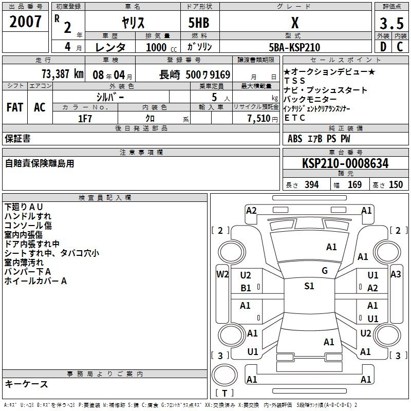 Аукционный лист TOYOTA YARIS 2020