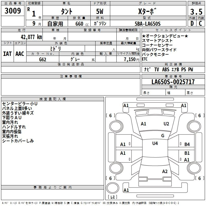 Аукционный лист DAIHATSU TANTO 2019