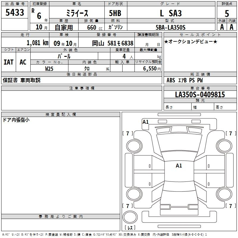 Аукционный лист DAIHATSU MIRA E S 2024