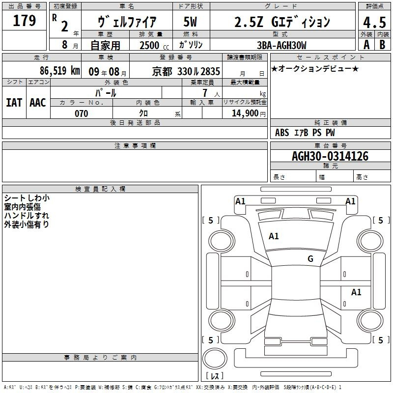 Аукционный лист TOYOTA VELLFIRE 2020