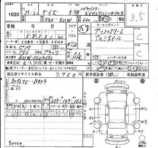 Аукционный лист NISSAN DAYZ 2015