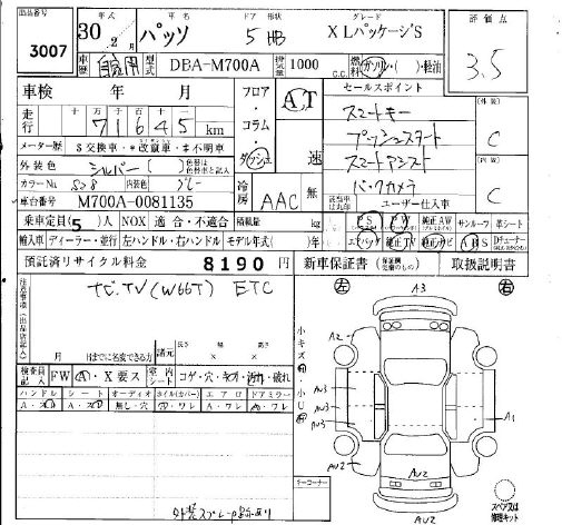 Аукционный лист TOYOTA PASSO 2018
