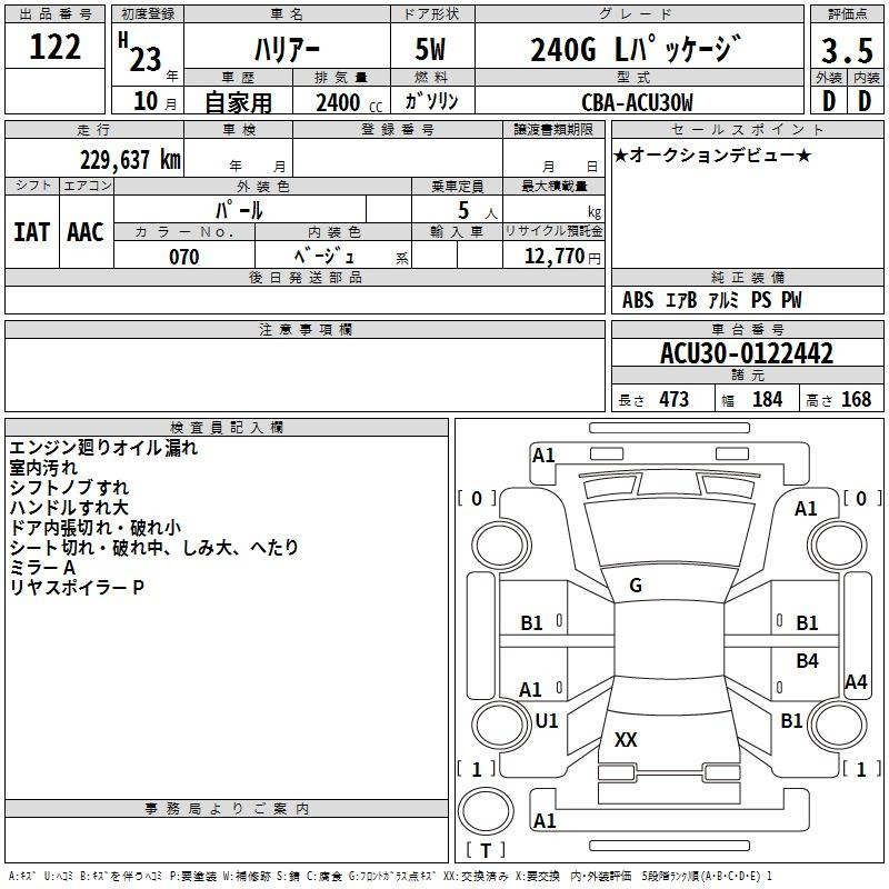 Аукционный лист TOYOTA HARRIER 2011