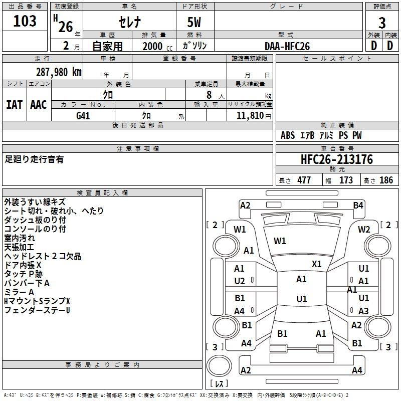 Аукционный лист NISSAN SERENA 2014