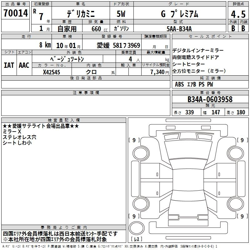 Аукционный лист MITSUBISHI DELICA MINI 2025