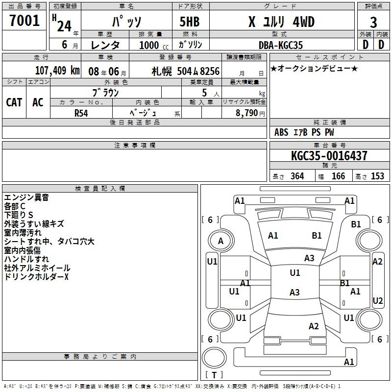 Аукционный лист TOYOTA PASSO 2012