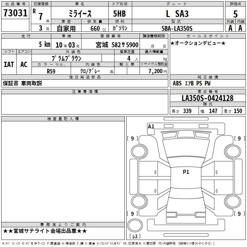 Аукционный лист DAIHATSU MIRA E S 2025