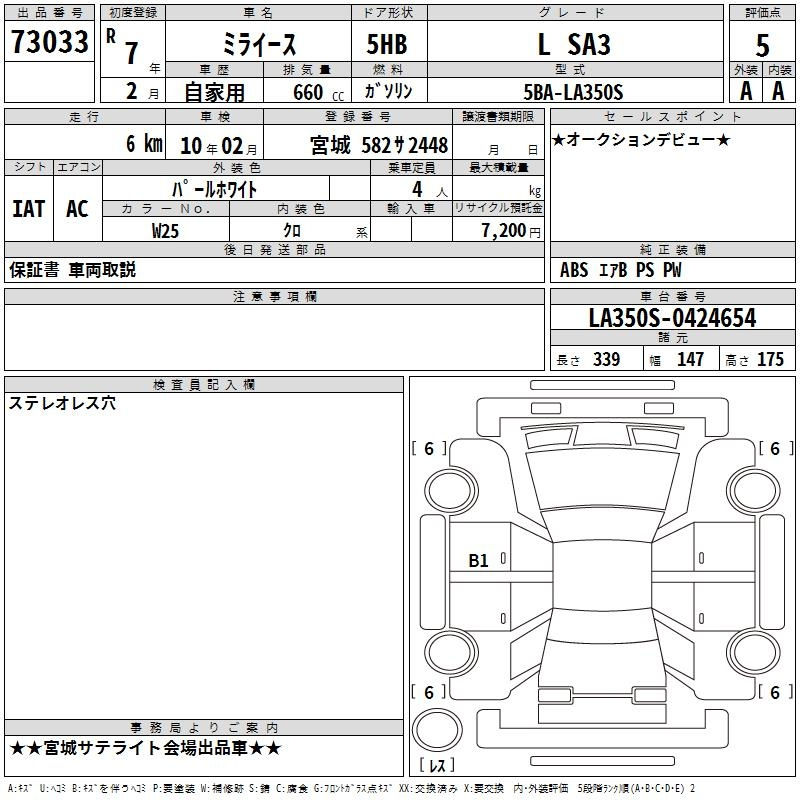 Аукционный лист DAIHATSU MIRA E S 2025
