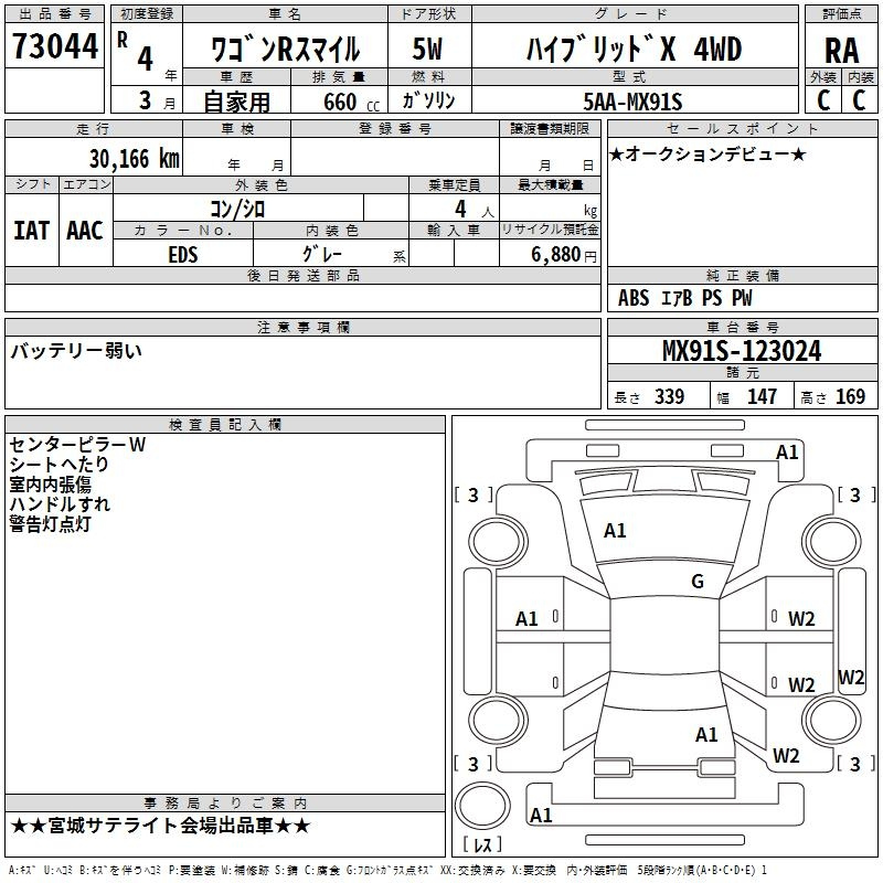 Аукционный лист SUZUKI WAGON R SMILE 2022