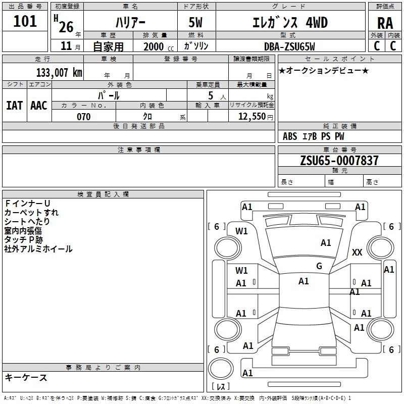 Аукционный лист TOYOTA HARRIER 2014