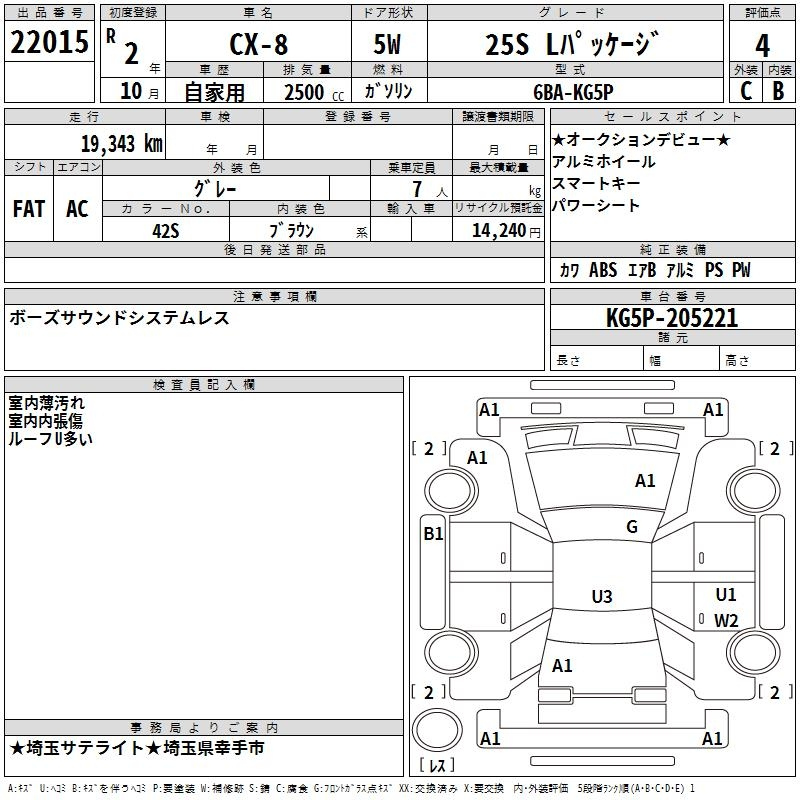 Аукционный лист MAZDA CX-8 2020