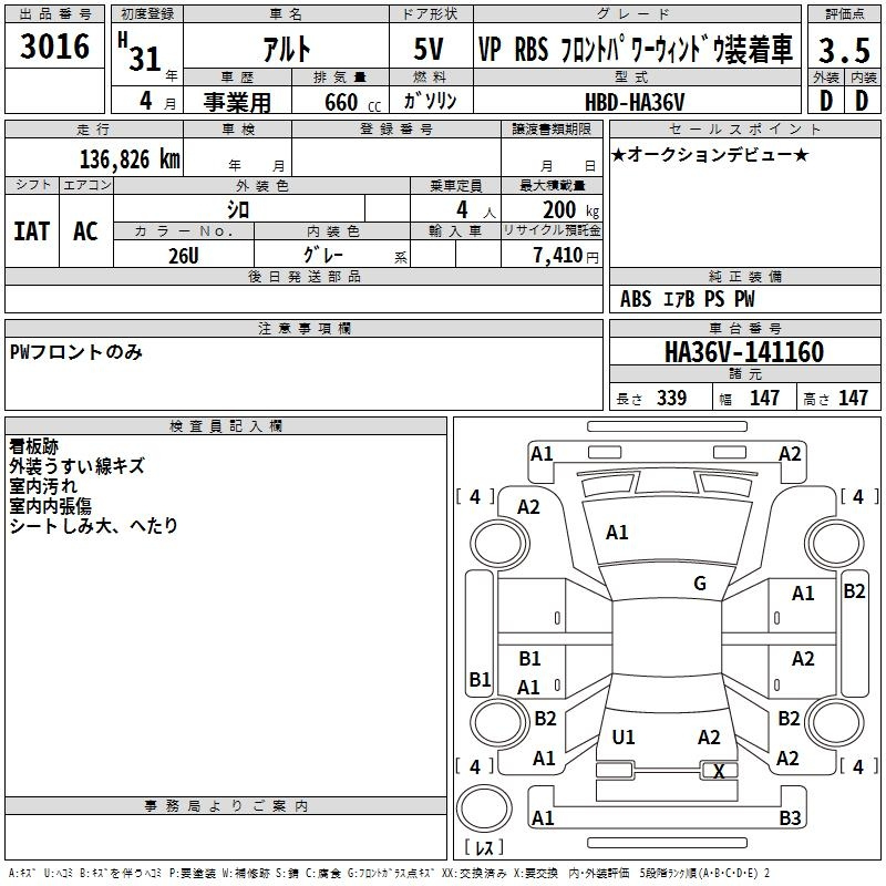 Аукционный лист SUZUKI ALTO VAN 2019