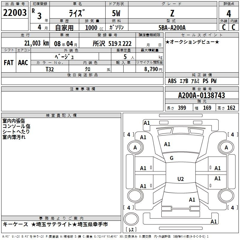 Аукционный лист TOYOTA RAIZE 2021