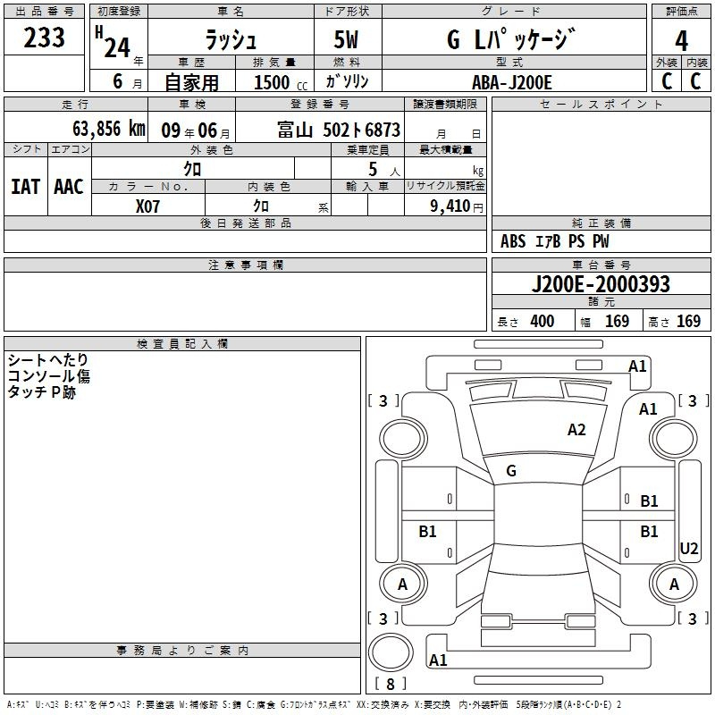 Аукционный лист TOYOTA RUSH 2012