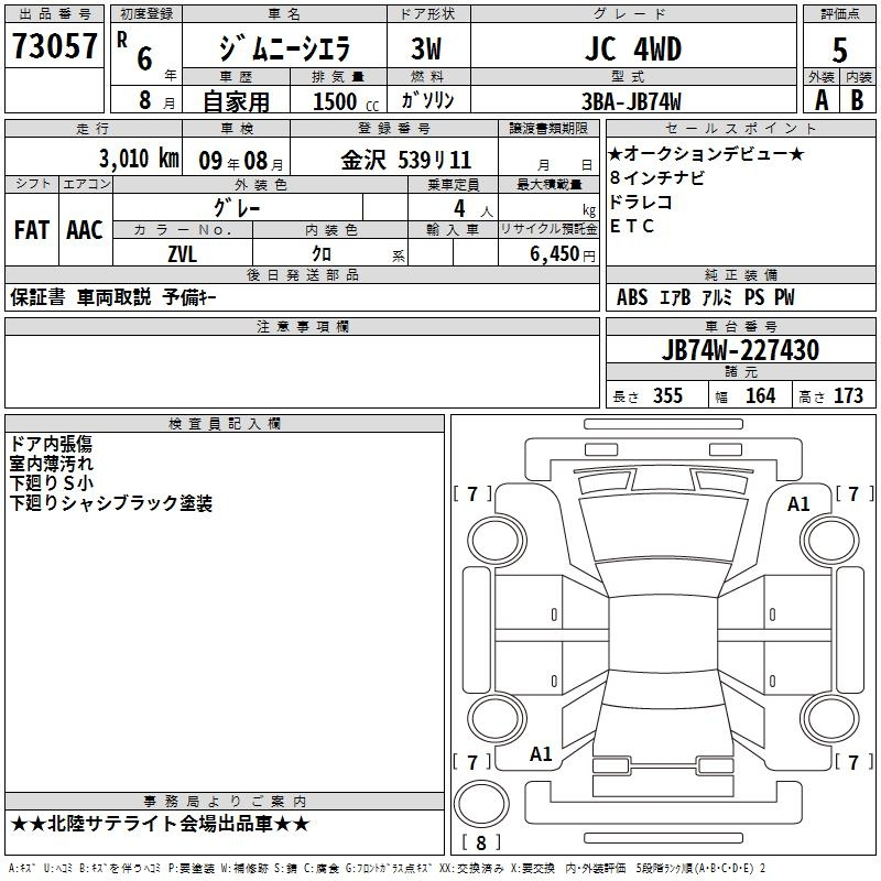 Аукционный лист SUZUKI JIMNY SIERRA 2024