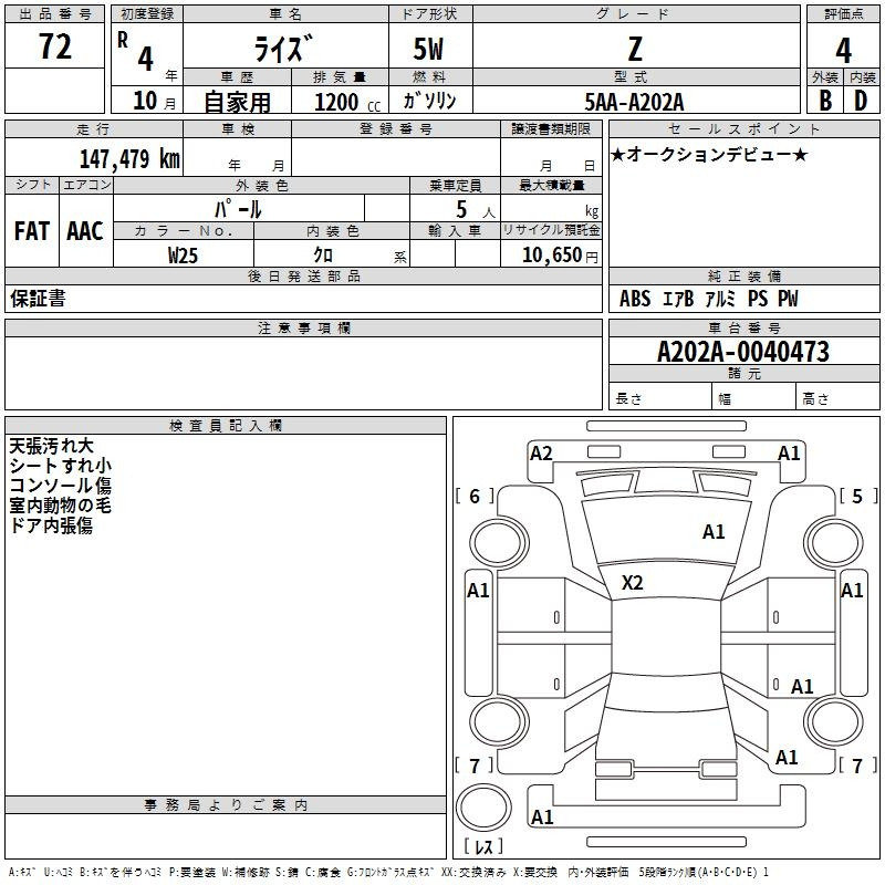 Аукционный лист TOYOTA RAIZE 2022
