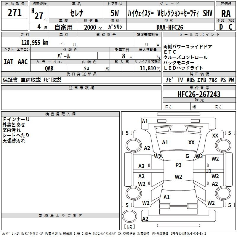 Аукционный лист NISSAN SERENA 2015