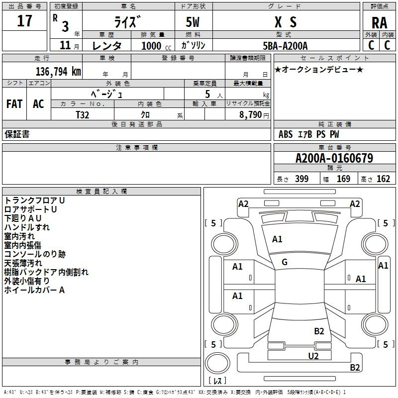 Аукционный лист TOYOTA RAIZE 2021