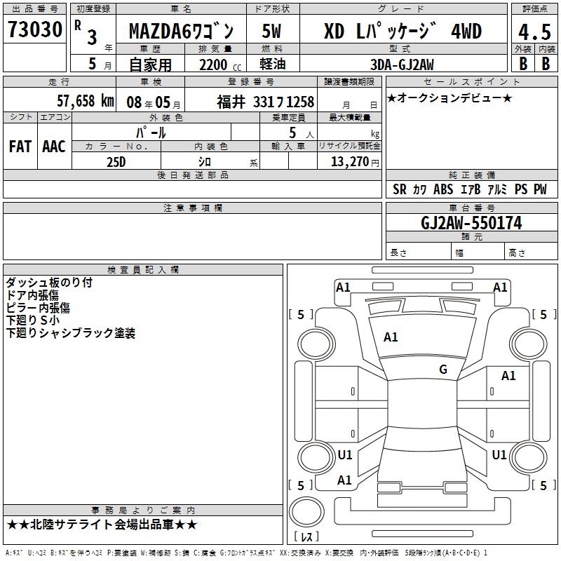 Аукционный лист MAZDA 6 2021