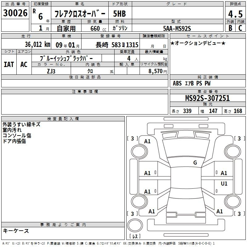Аукционный лист MAZDA FLAIR 2024