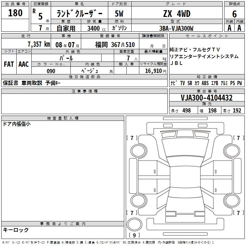 Аукционный лист TOYOTA LAND CRUISER 2023