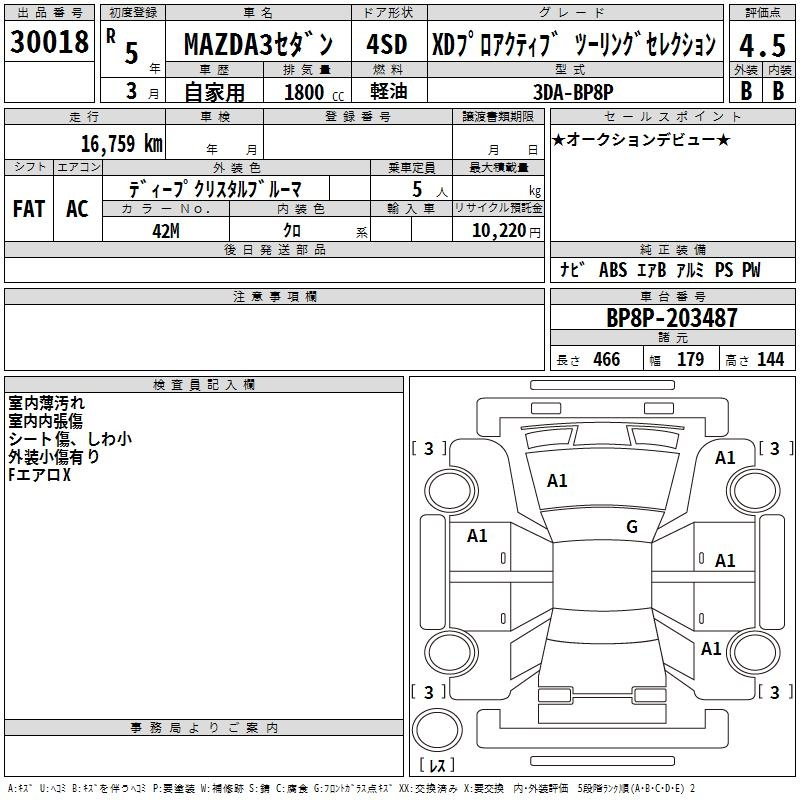 Аукционный лист MAZDA MAZDA3 2023
