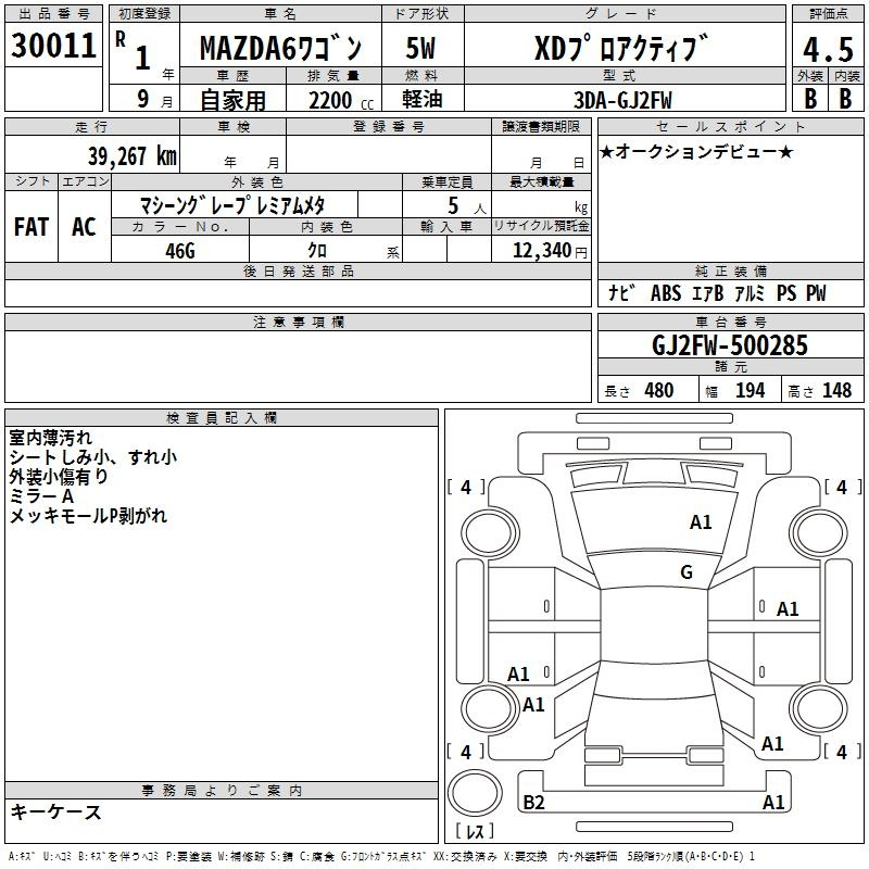Аукционный лист MAZDA 6 2019