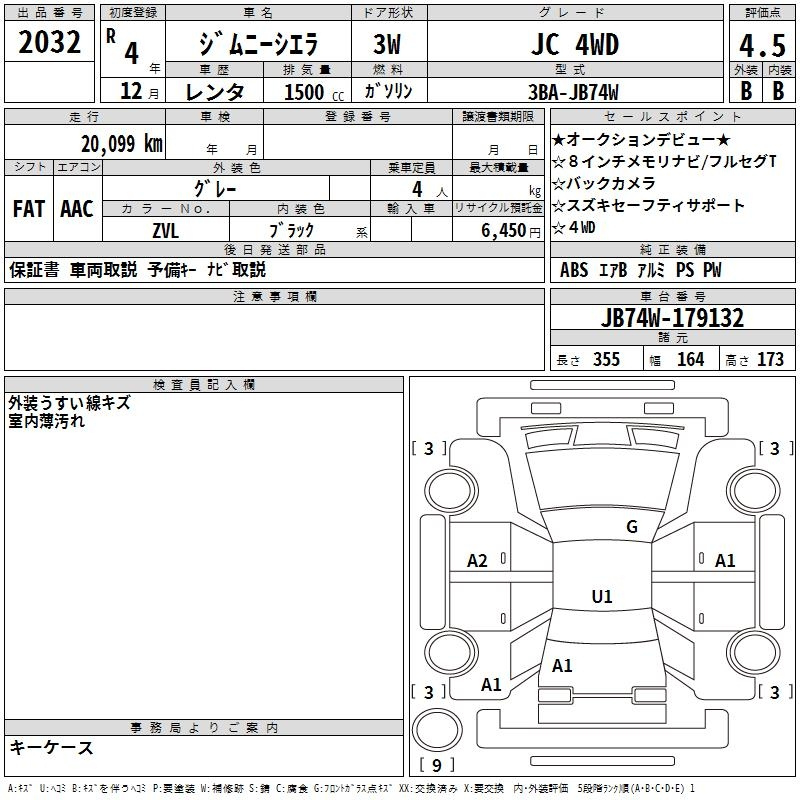 Аукционный лист SUZUKI JIMNY SIERRA 2022