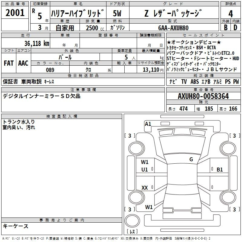 Аукционный лист TOYOTA HARRIER 2023