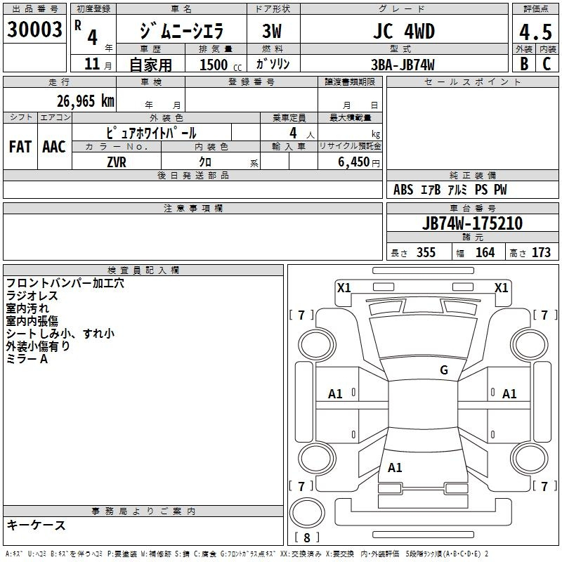 Аукционный лист SUZUKI JIMNY SIERRA 2022