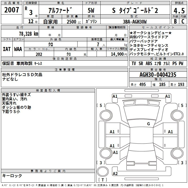 Аукционный лист TOYOTA ALPHARD 2021