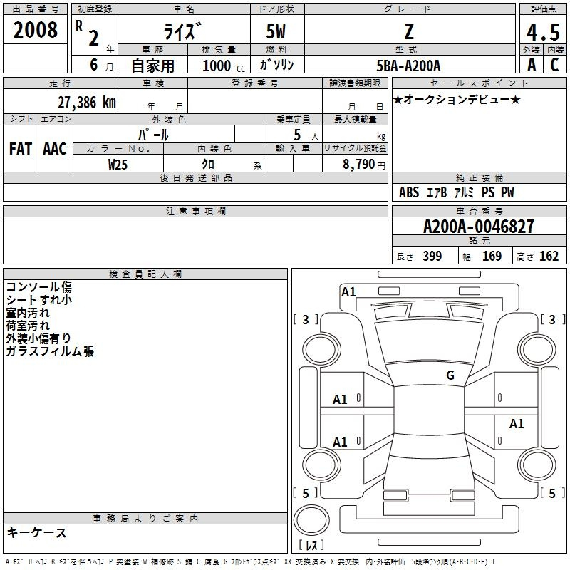 Аукционный лист TOYOTA RAIZE 2020