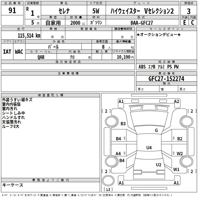 Аукционный лист NISSAN SERENA 2019