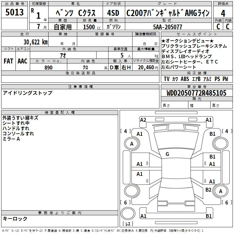 Аукционный лист MERCEDES BENZ C CLASS 2019