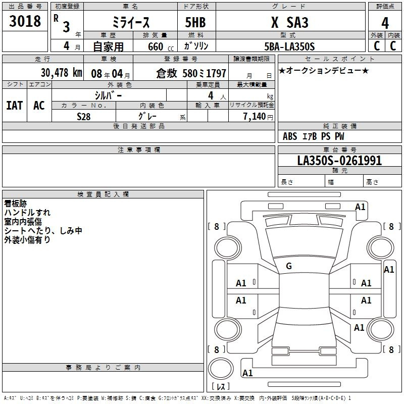 Аукционный лист DAIHATSU HIJET VAN 2020