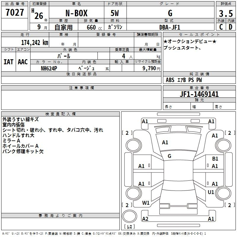 Аукционный лист HONDA N BOX 2014