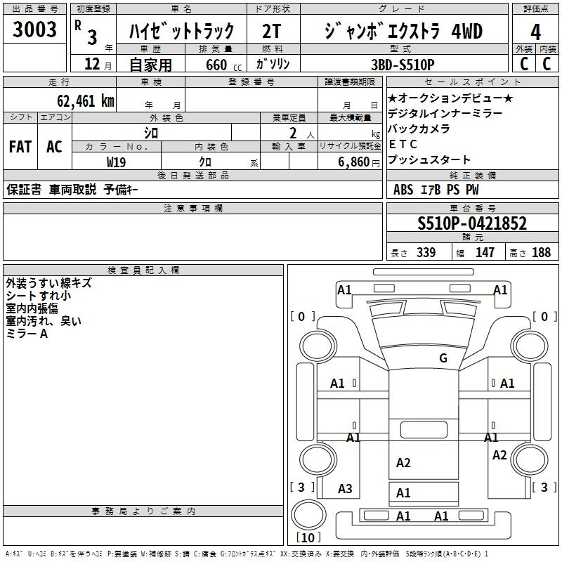 Аукционный лист DAIHATSU HIJET TRUCK 2021