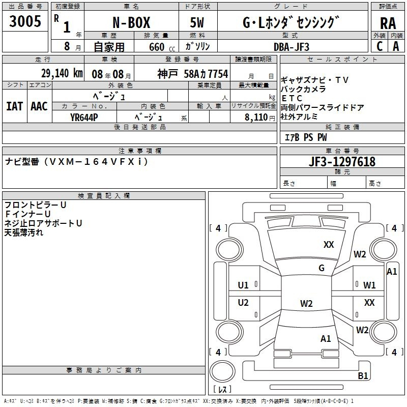 Аукционный лист HONDA N BOX 2019