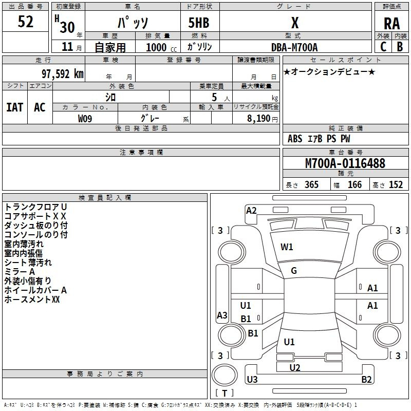 Аукционный лист TOYOTA PASSO 2018